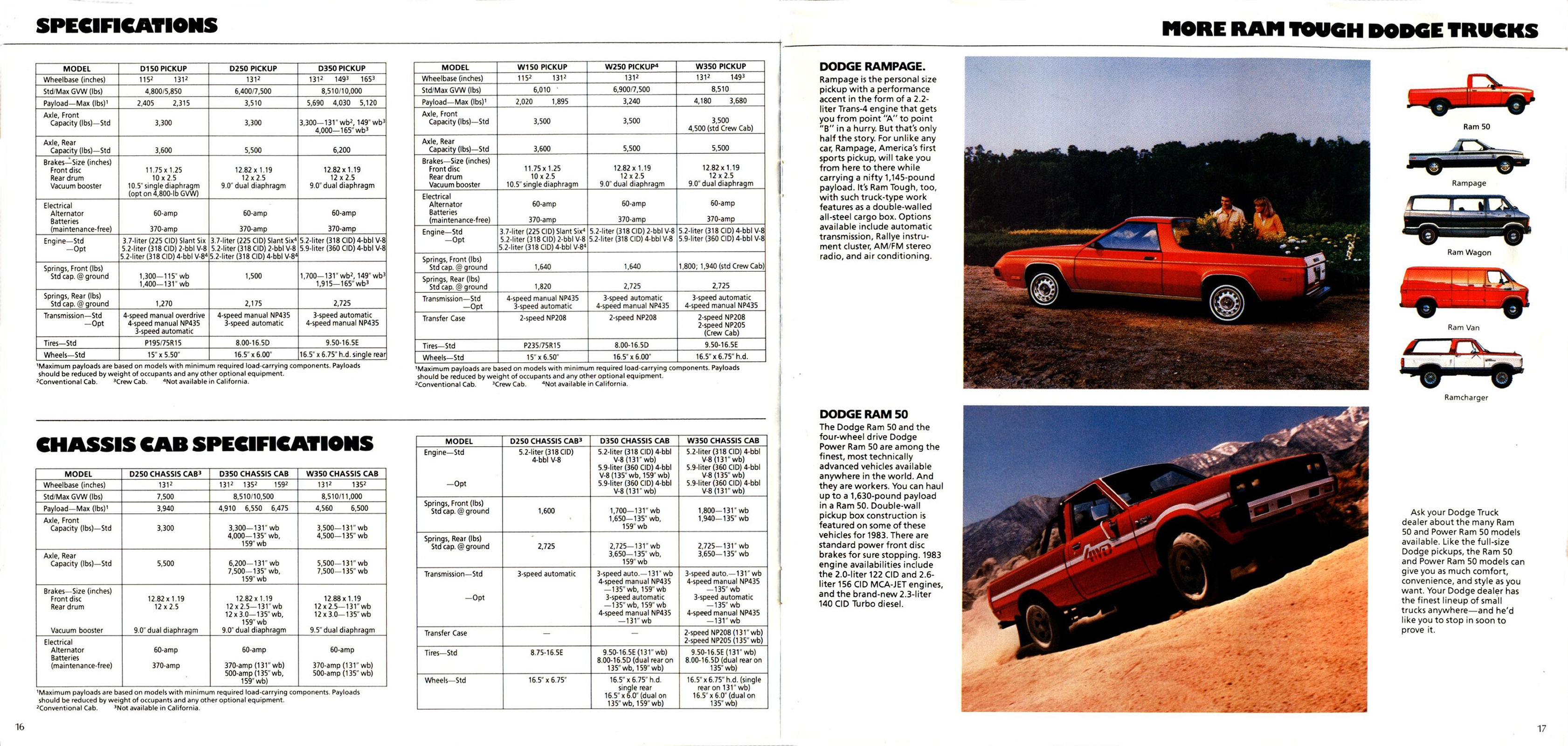 The Old Car Manual Project Brochure Collection